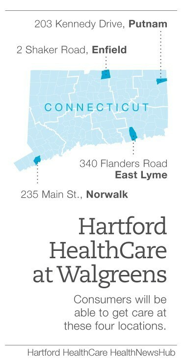 Walgreens and Hartford HealthCare Collaboration